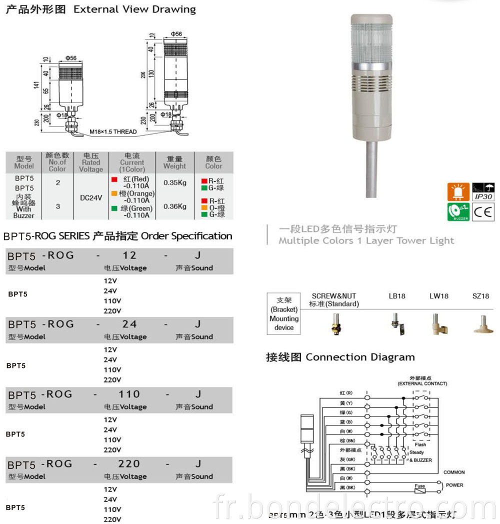 The parameter of BPT5-ROG Tower Light-one tier for muti colors